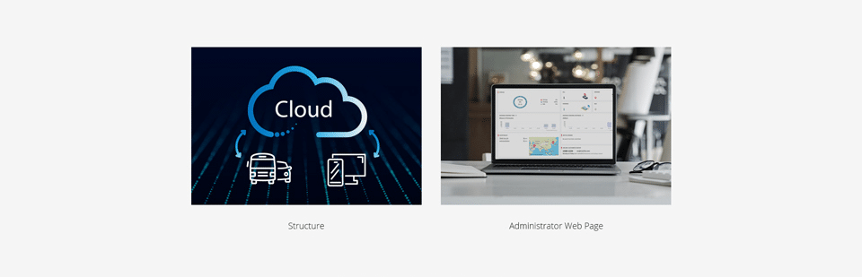 Thinkware Connected -